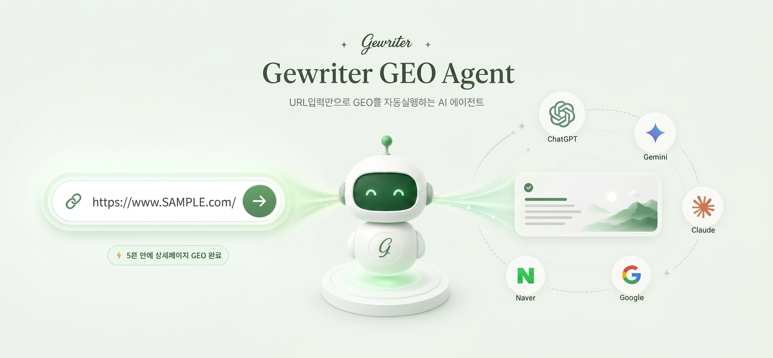 Gewriter GEO Agent