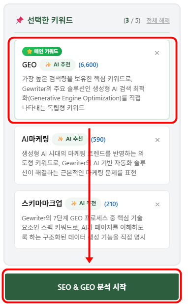 선택한 키워드 중 메인 키워드를 드래그로 상단으로 올린 후 분석 시작 클릭