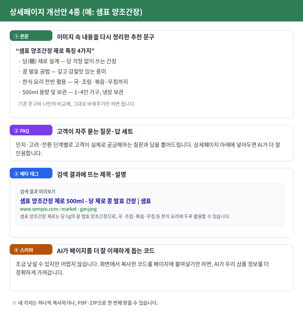 개선안 4종