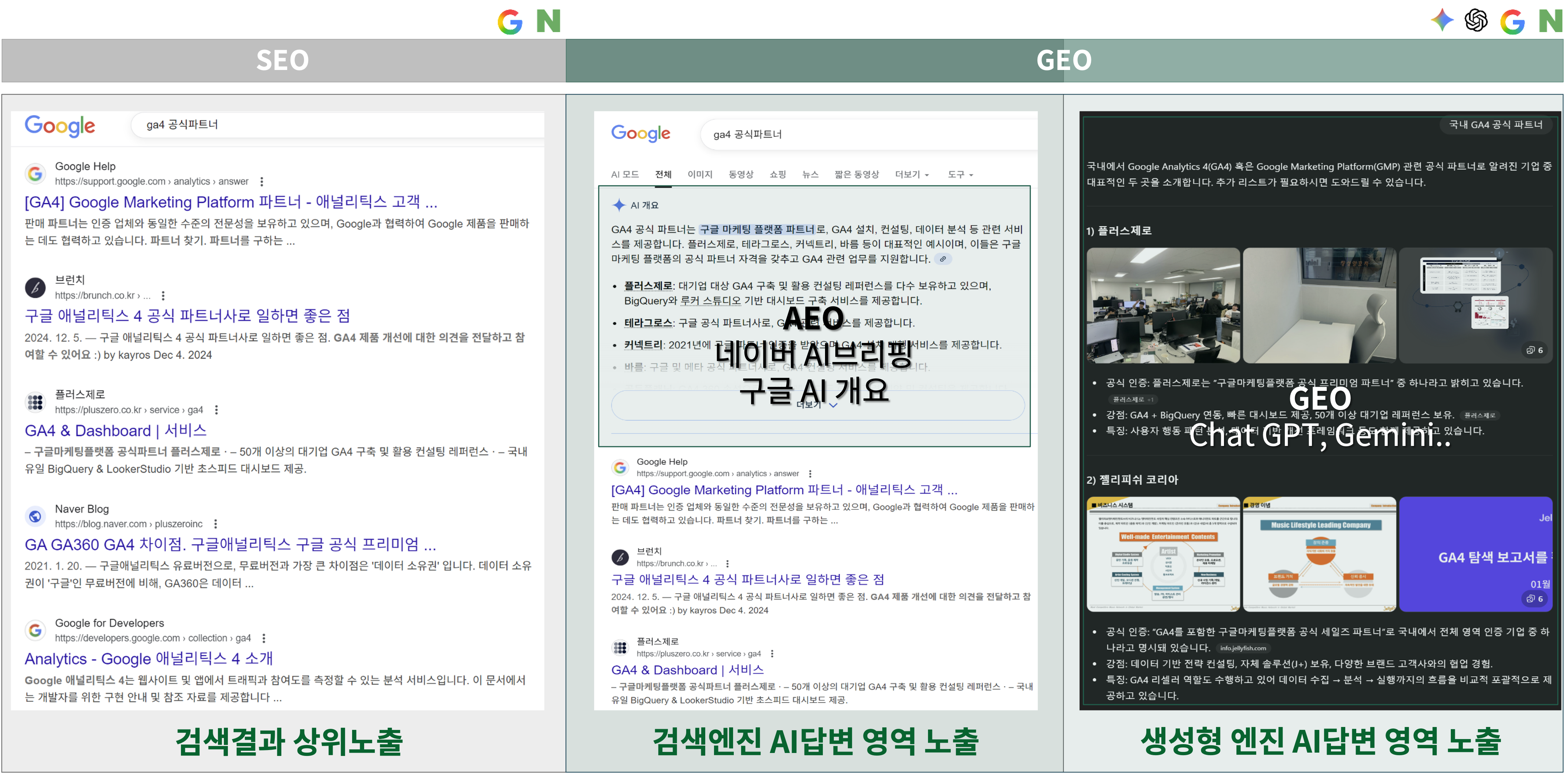 aeo_geo_용어정리