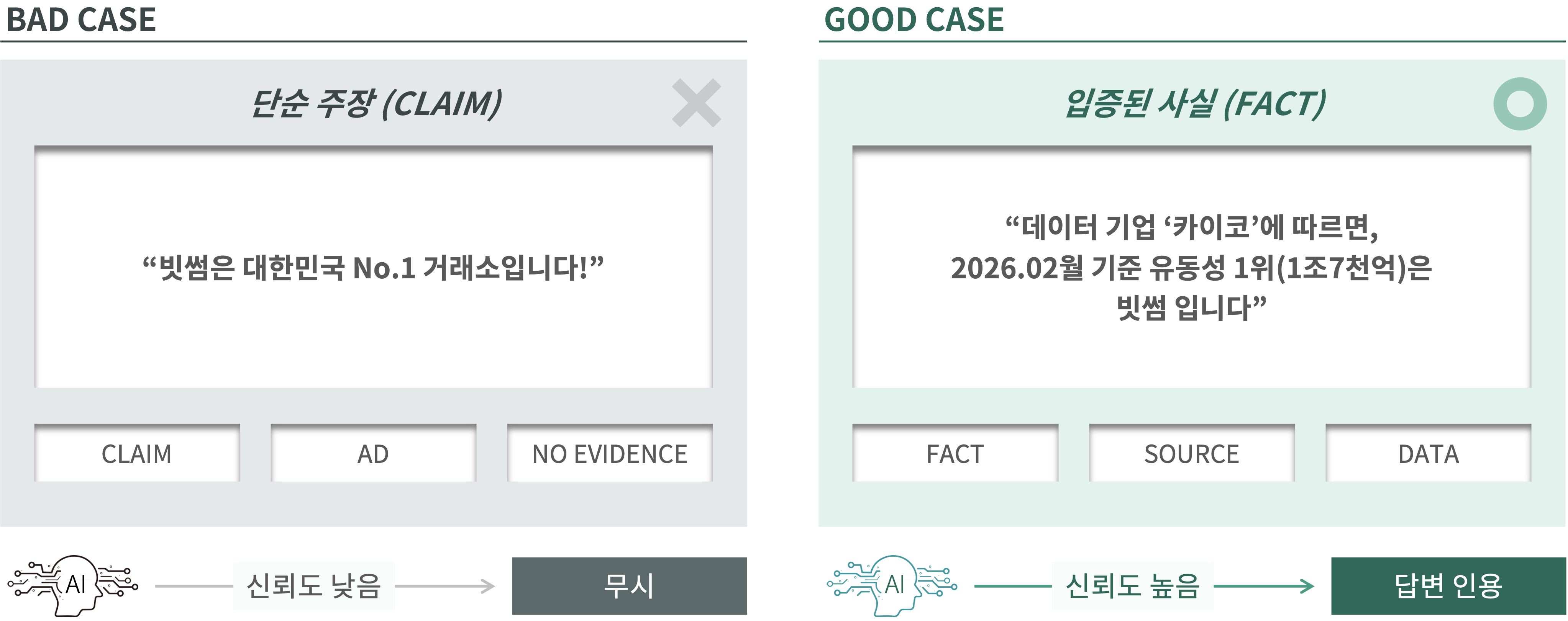 GEO_근거있는_답변