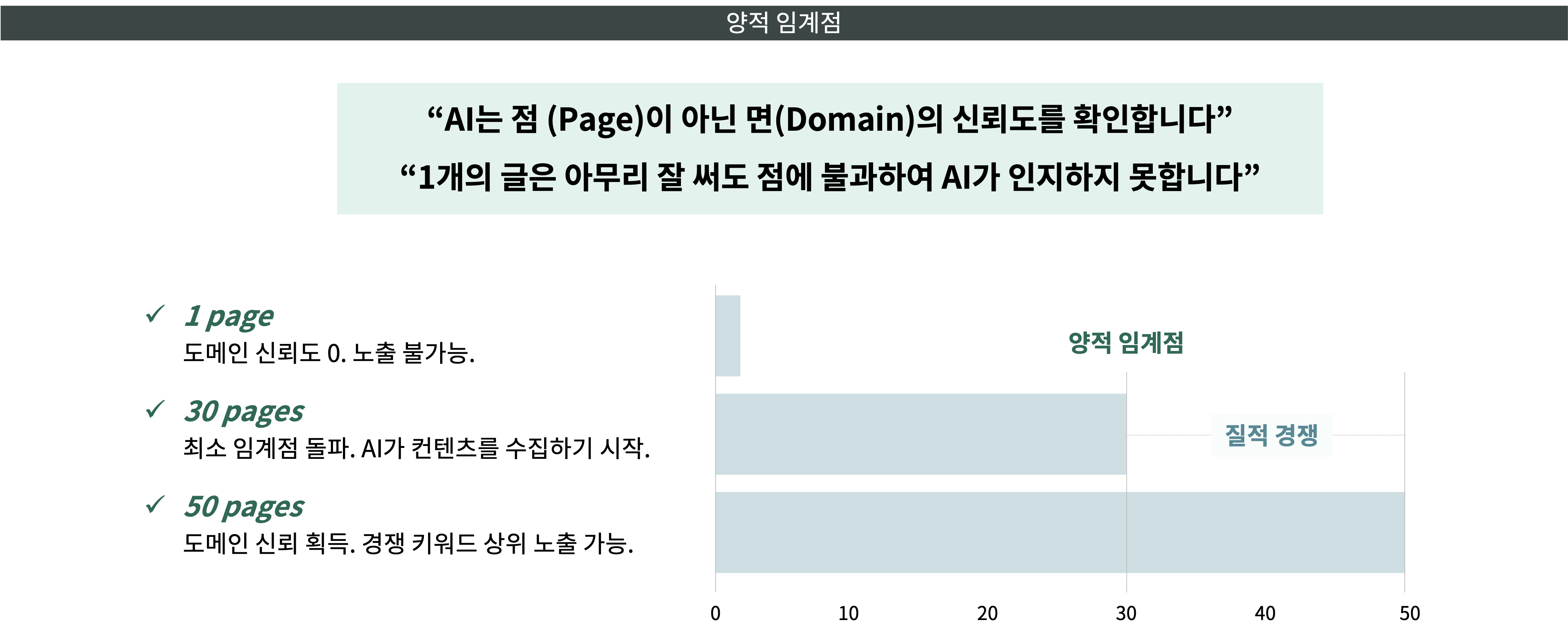 GEO_양적_임계점