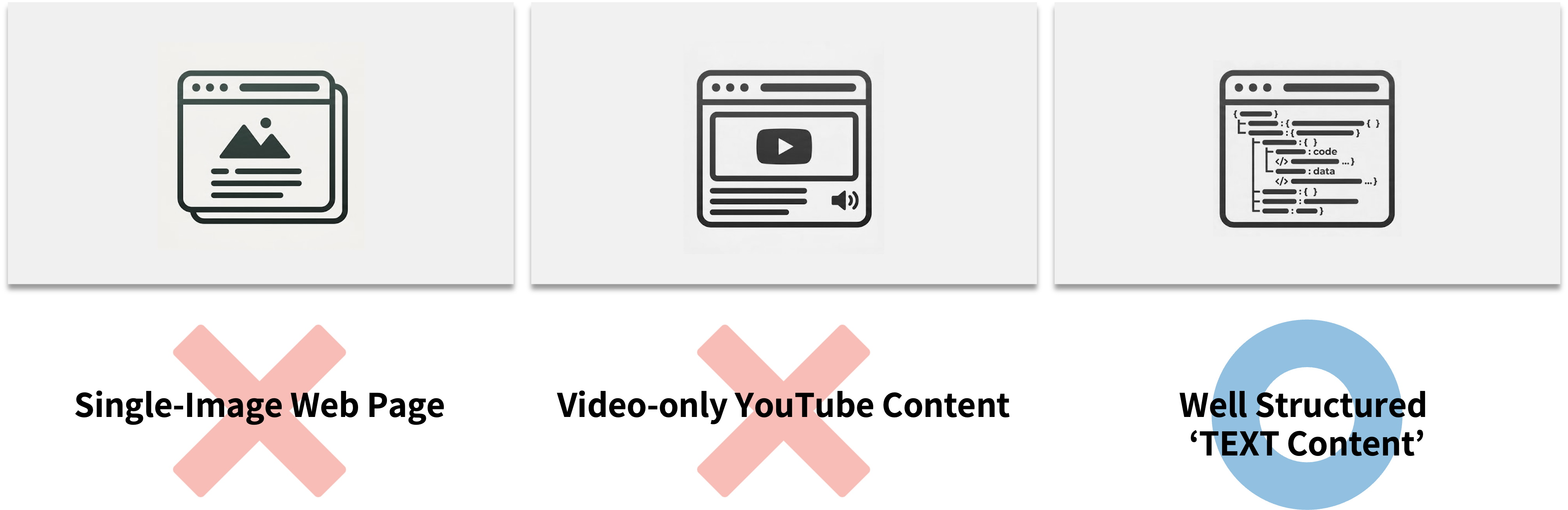 GEO_잘_구조화된_글